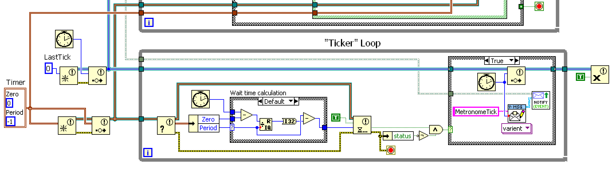 Timing loop.png